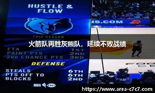 火箭队再胜灰熊队，延续不败战绩